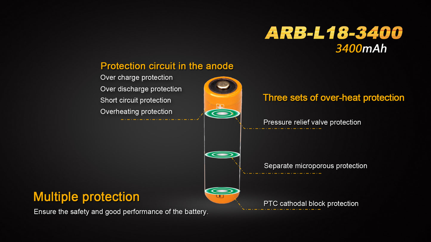 Fenix ARB-L18-3400 (3400mah 18650 Battery)