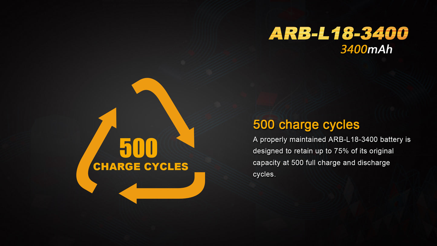 Fenix ARB-L18-3400 (3400mah 18650 Battery)
