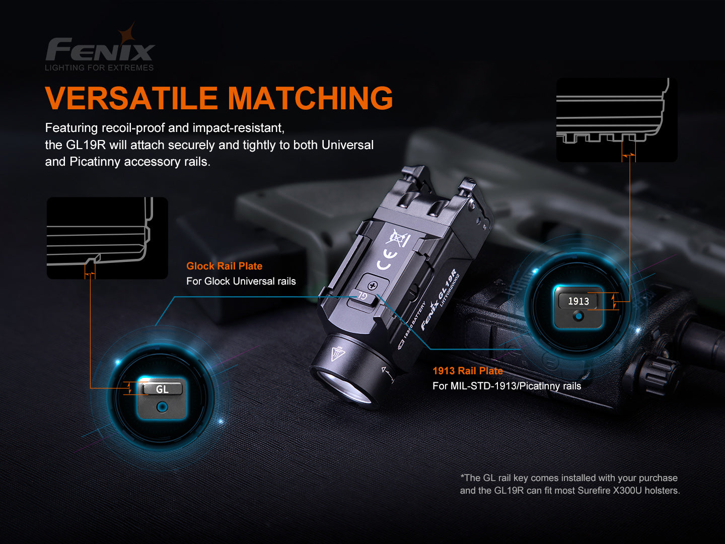 Fenix Weapon Flashlight GL19R 1200 Lumens