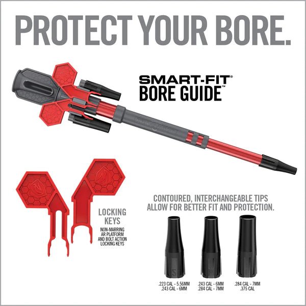 Real Avid Smart Fit Bore Guide