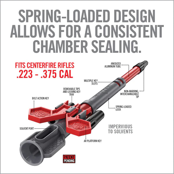 Real Avid Smart Fit Bore Guide