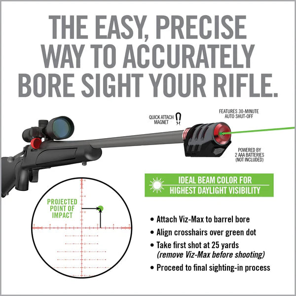 Real Avid Viz - Max Bore Sighter