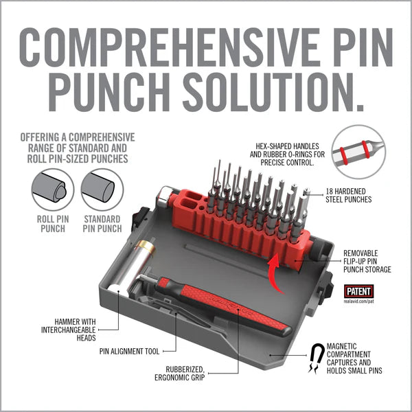 Real Avid Bench Block Pro Kit