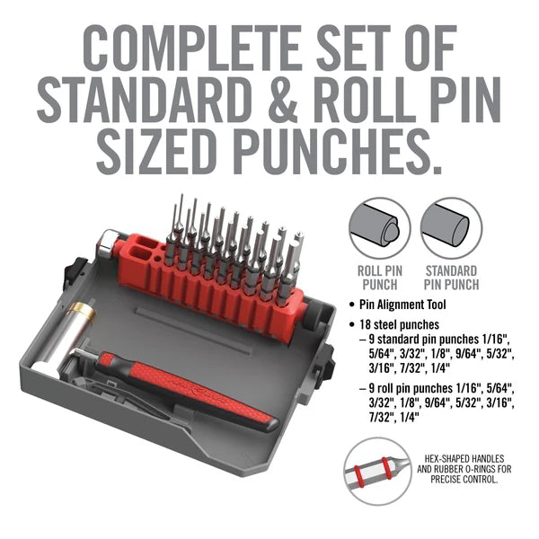 Real Avid Bench Block Pro Kit