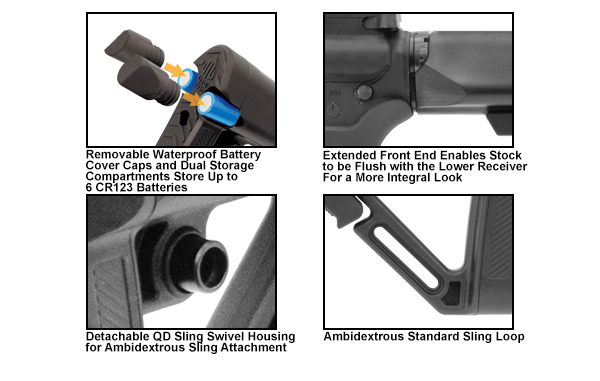 UTG PRO AR15 Ops Ready S1 Mil-spec Stock Only, Black