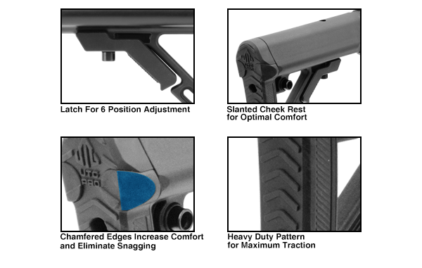 UTG PRO AR15 Ops Ready S1 Mil-spec Stock Only, Black