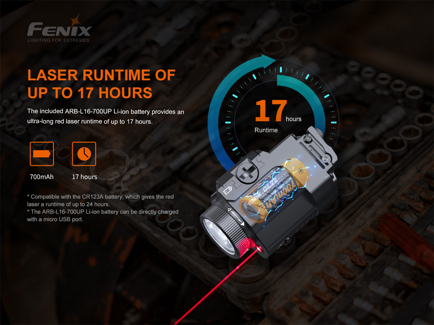 Fenix Tactical pistol flashlight with red laser – GL22