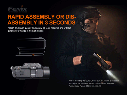 Fenix Weapon Flashlight GL19R 1200 Lumens