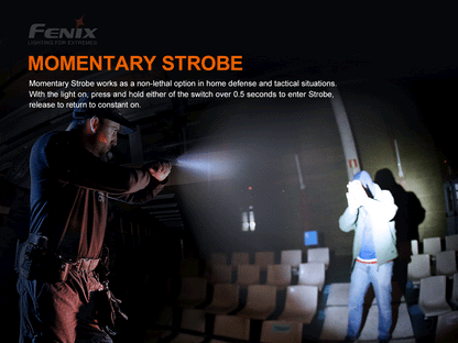 Fenix Weapon Flashlight GL19R 1200 Lumens