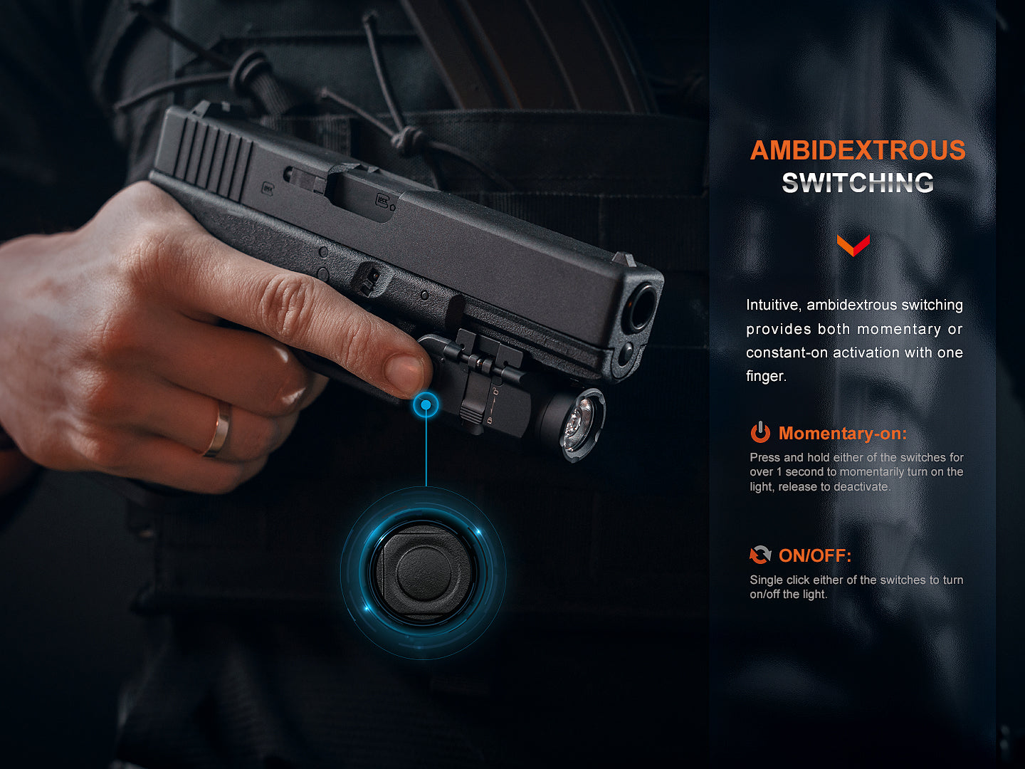 Fenix GL06 Pocket Pistol Tactical Light