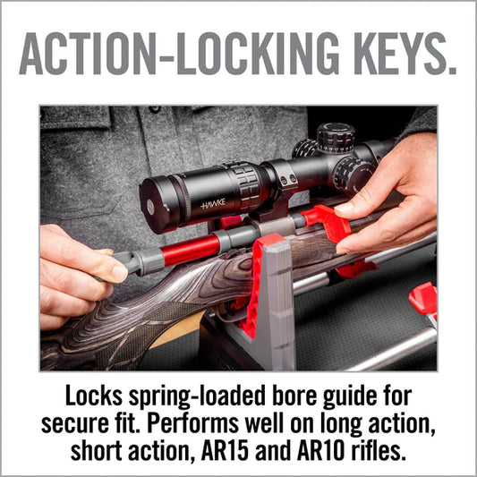 Real Avid Smart Fit Bore Guide
