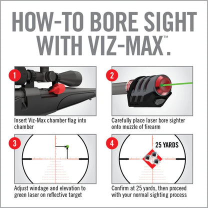 Real Avid Viz - Max Bore Sighter