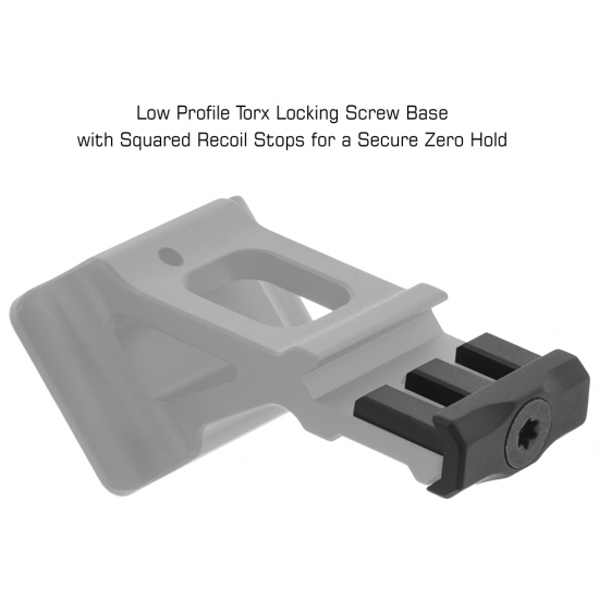 UTG Super Slim RMR 45° Angele Mount