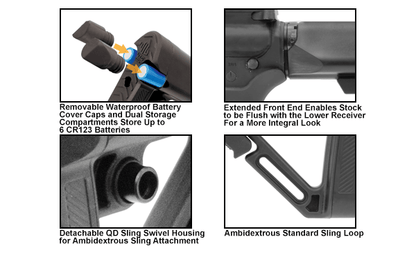 UTG PRO AR15 Ops Ready S1 Mil-spec Stock Only, Black