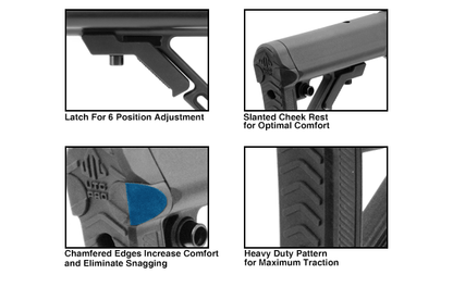 UTG PRO AR15 Ops Ready S1 Mil-spec Stock Only, Black
