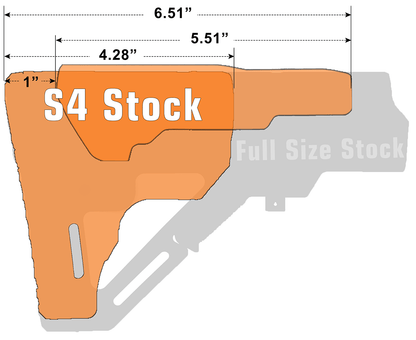 UTG PRO AR15 Ops Ready S4 Mil-spec Stock Only (Black)